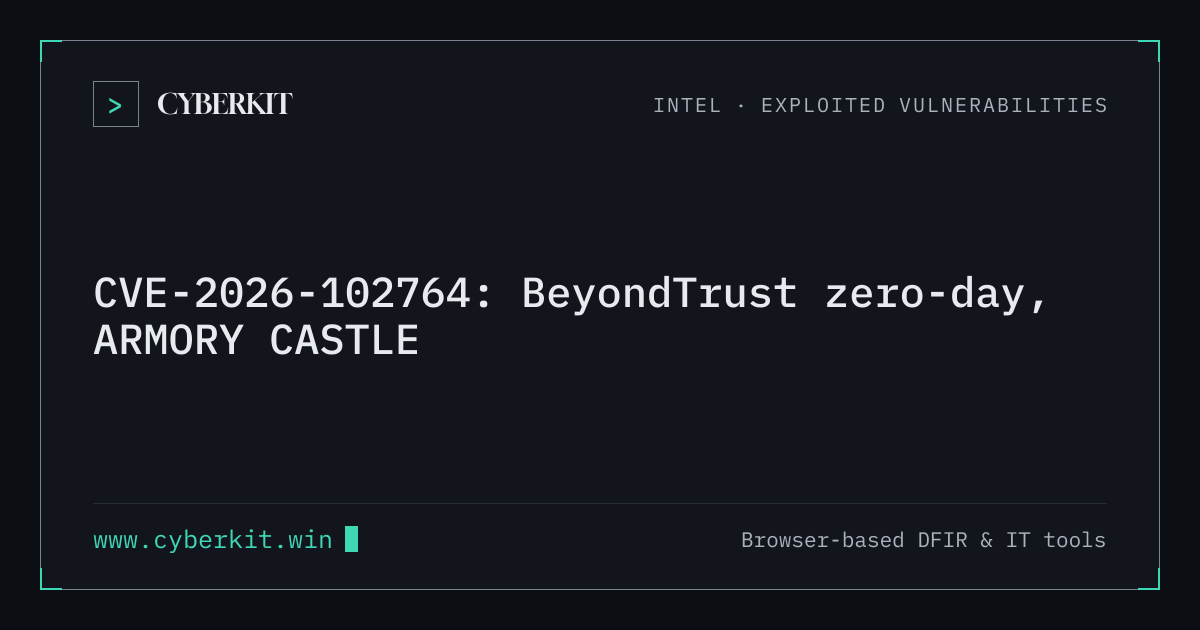 Emte Supper CVE-2026-102764: BeyondTrust zero-day, ARMORY CASTLE